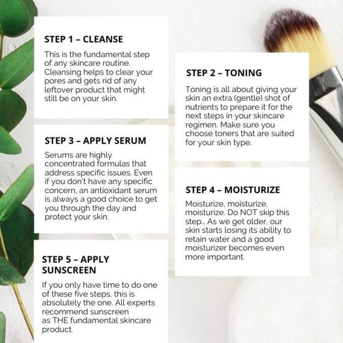 Caffeine Serum - Targets Puffiness + Dark Circles
