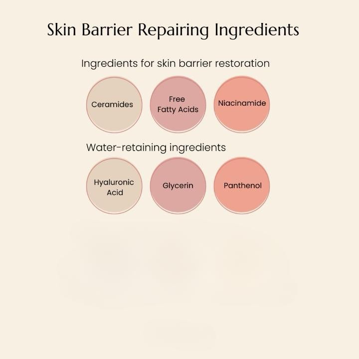 Sacred Skin Flare Up Barrier Repair Bundle - Save ££££s