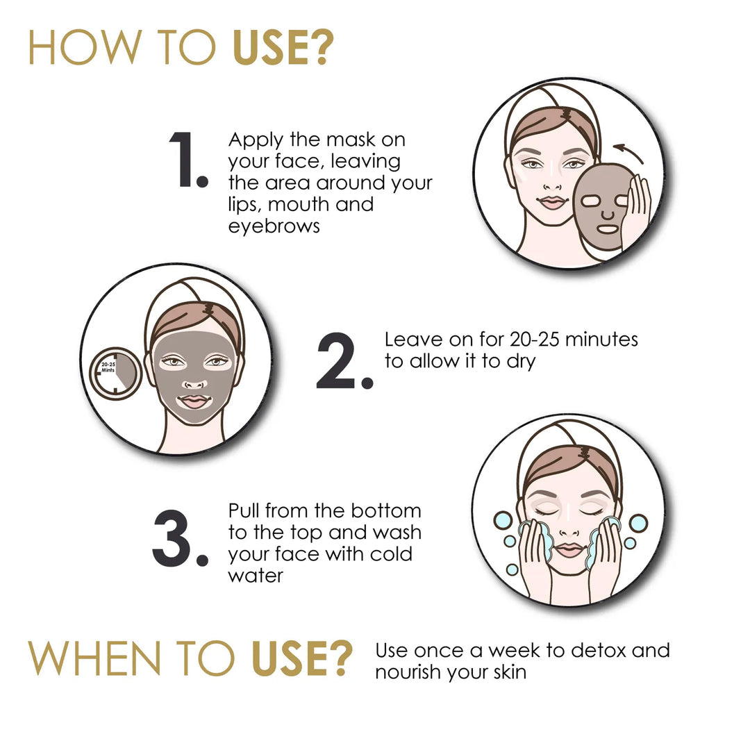 Sidr Purifying Peel Off Mask