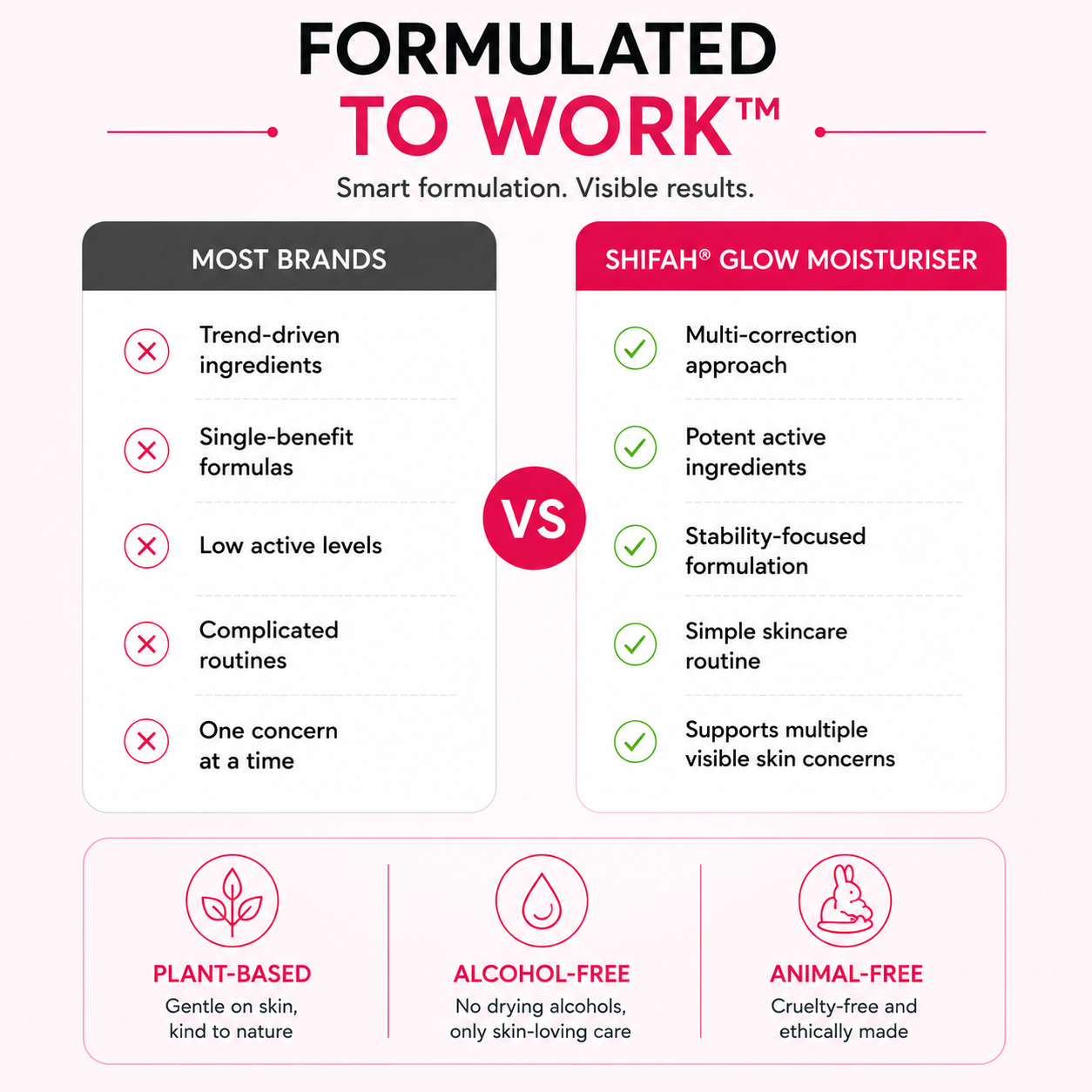 Sidr Purifying Peel Off Mask