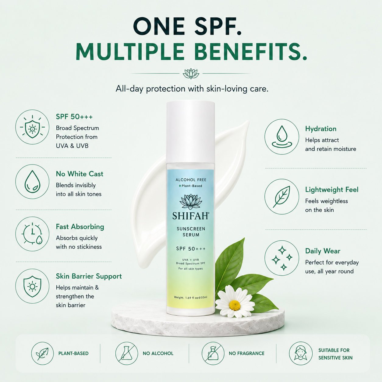 SPF50 Serum