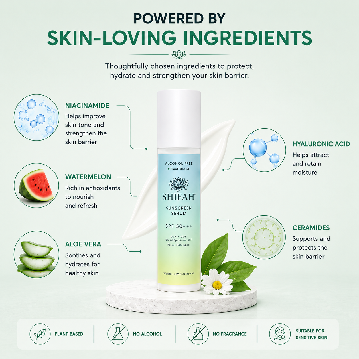 SPF50 Serum