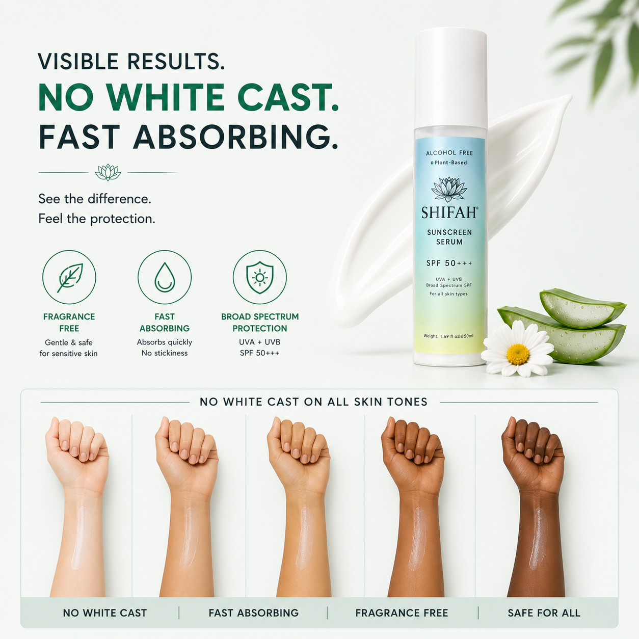 SPF50 Serum