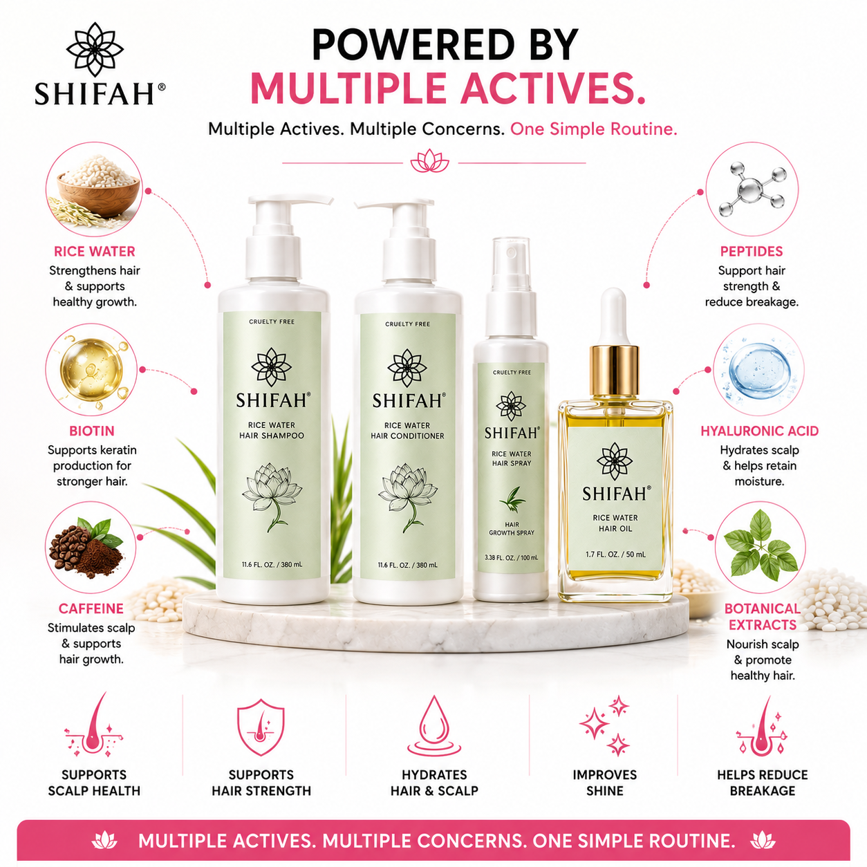 New! Sunnah Rice Water Hair Care Bundle