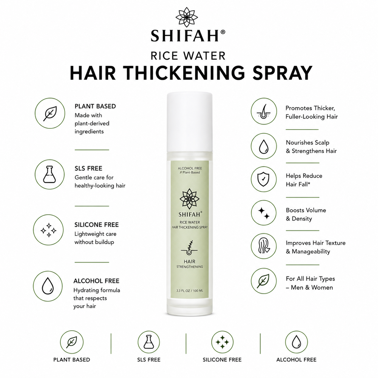 Hair Growth Bundle – Oil & Spray