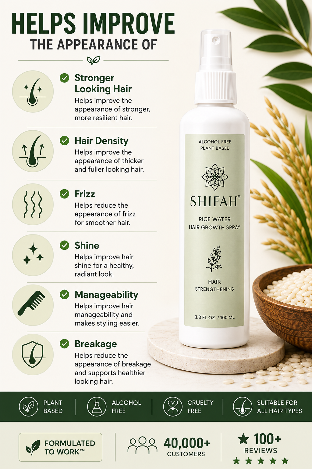 Sunnah Rice Water Hair Strengthening Mist Spray