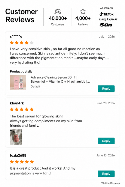 Umrah Hajj Skincare Bundle - Fragrance-Free Ingredients
