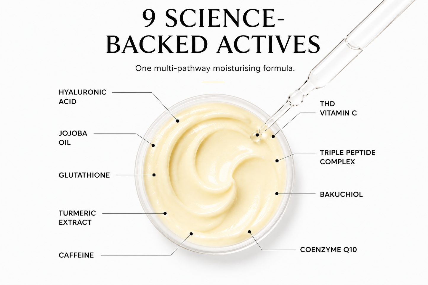 Glow Moisturiser