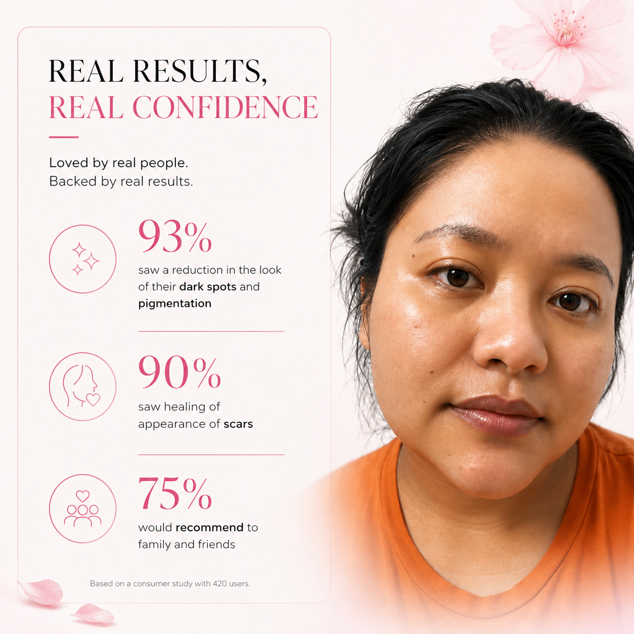 Advance Clearing Serum