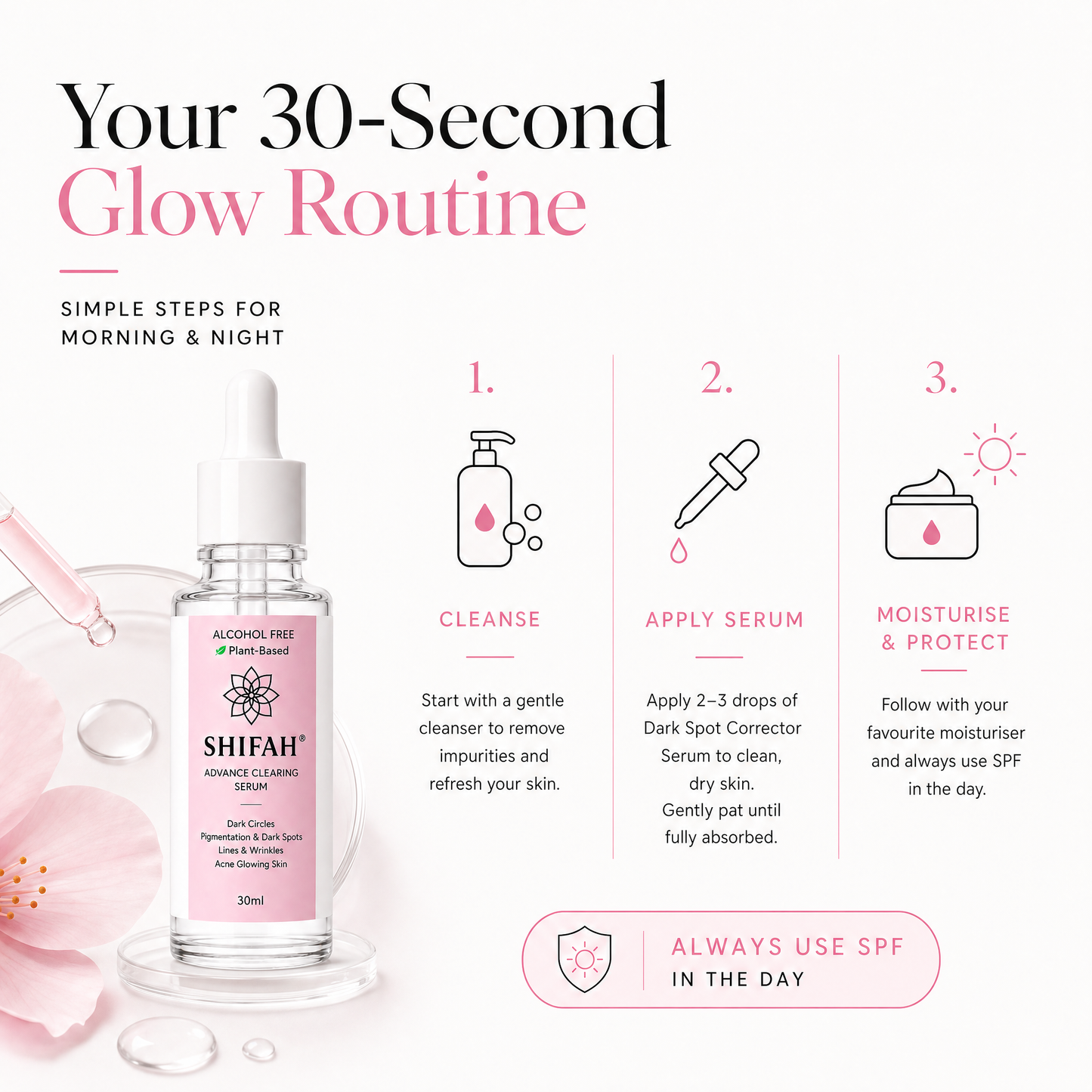 Advance Clearing Serum