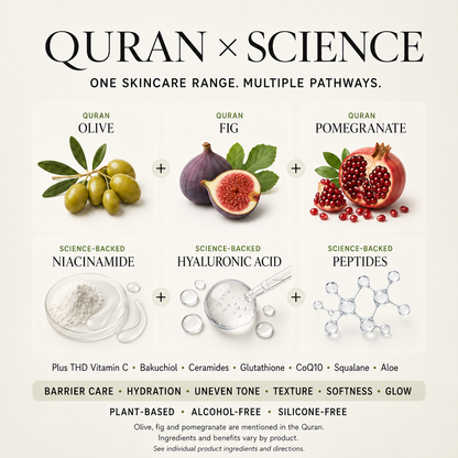 Umrah Hajj Skincare Bundle - Fragrance-Free Ingredients