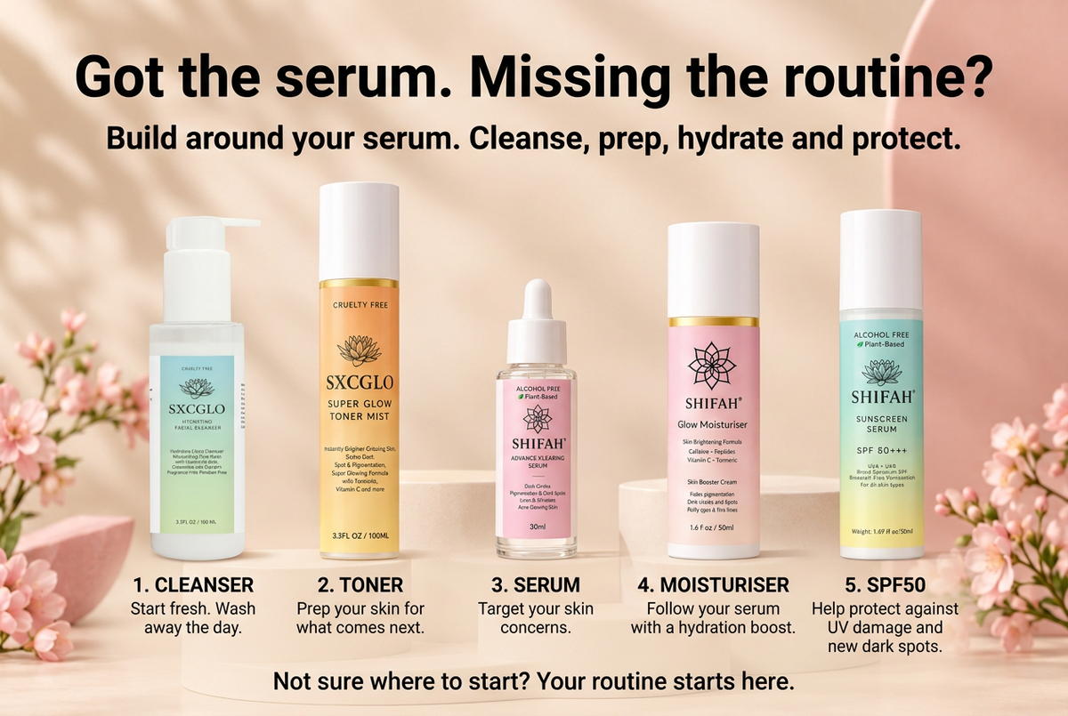 Five-step skincare routine with revised headline