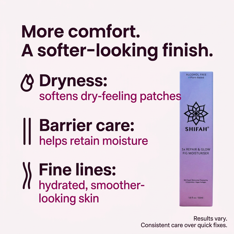 SHIFAH Fig Moisturiser benefits for dry-feeling skin and fine-line appearance