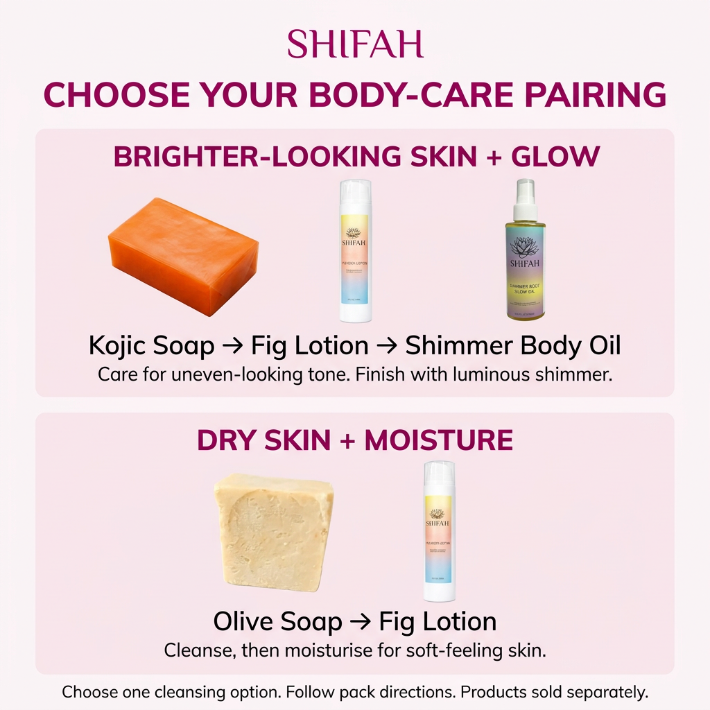 SHIFAH Fig Lotion body-care cross-sell image